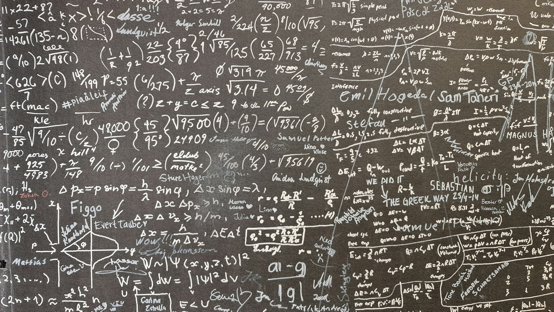 The Beckhard & Harris Change Equation: Assessing the Conditions for Transformation